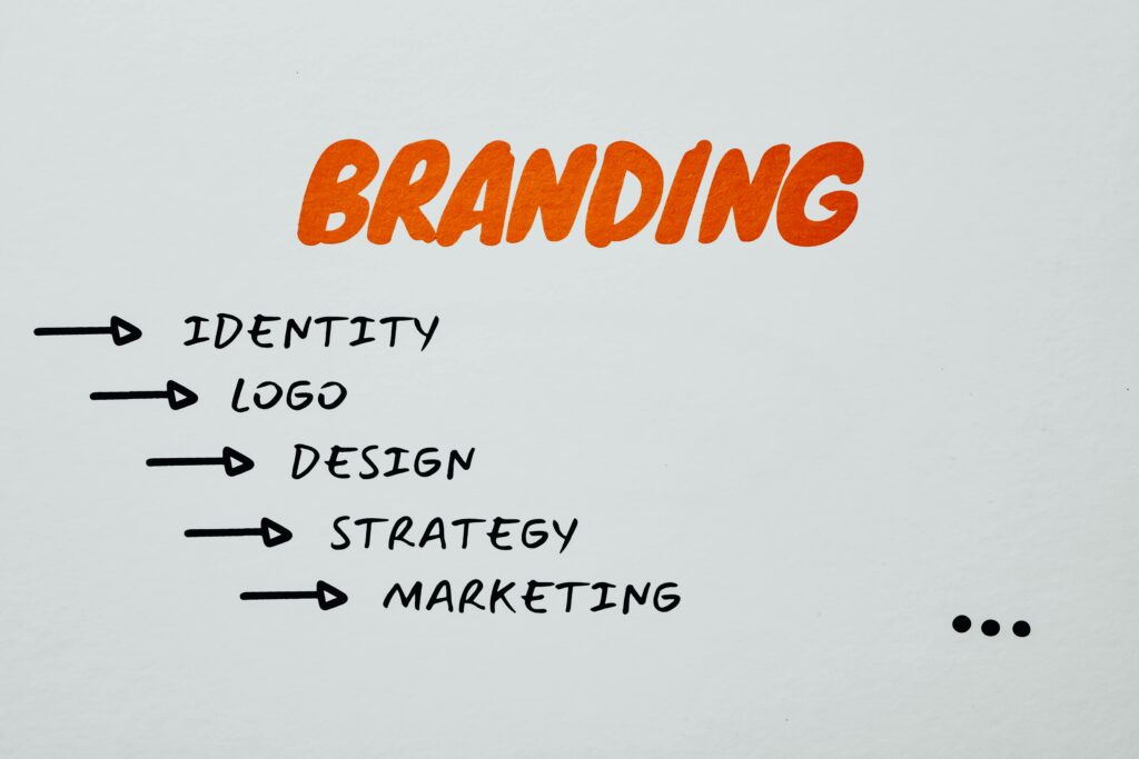 why consistent branding is important to companies.